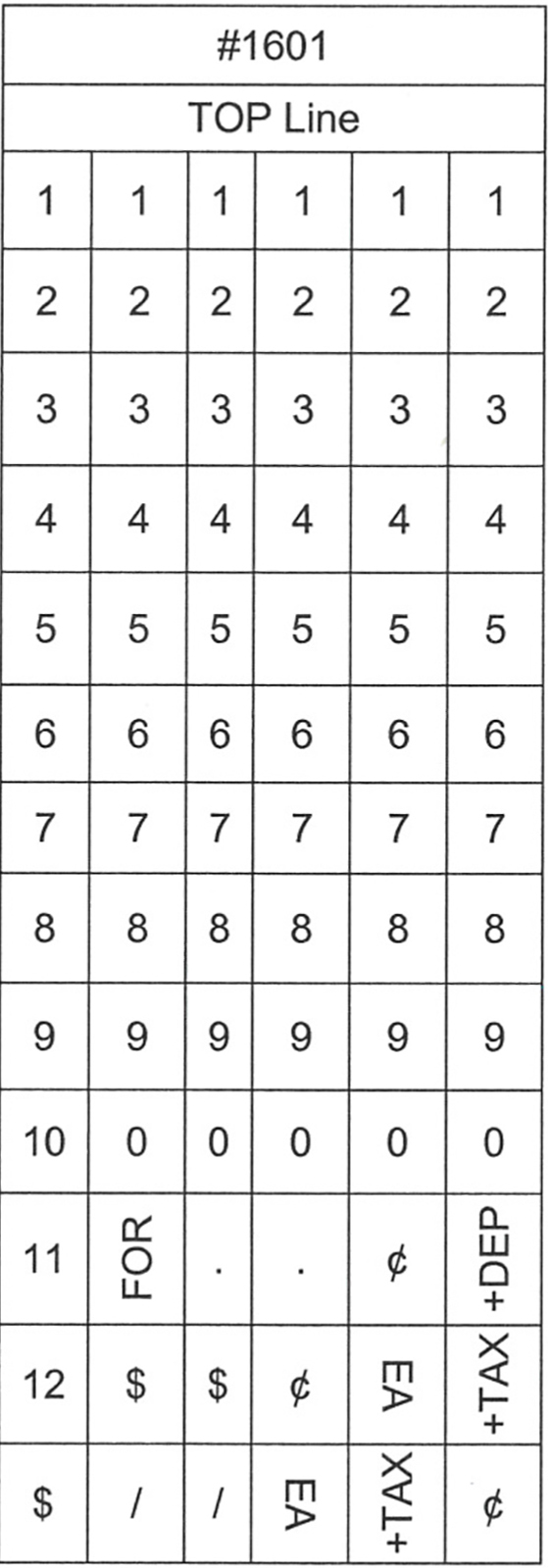 Garvey Labeler, Model 18-6, Band Layout 1601